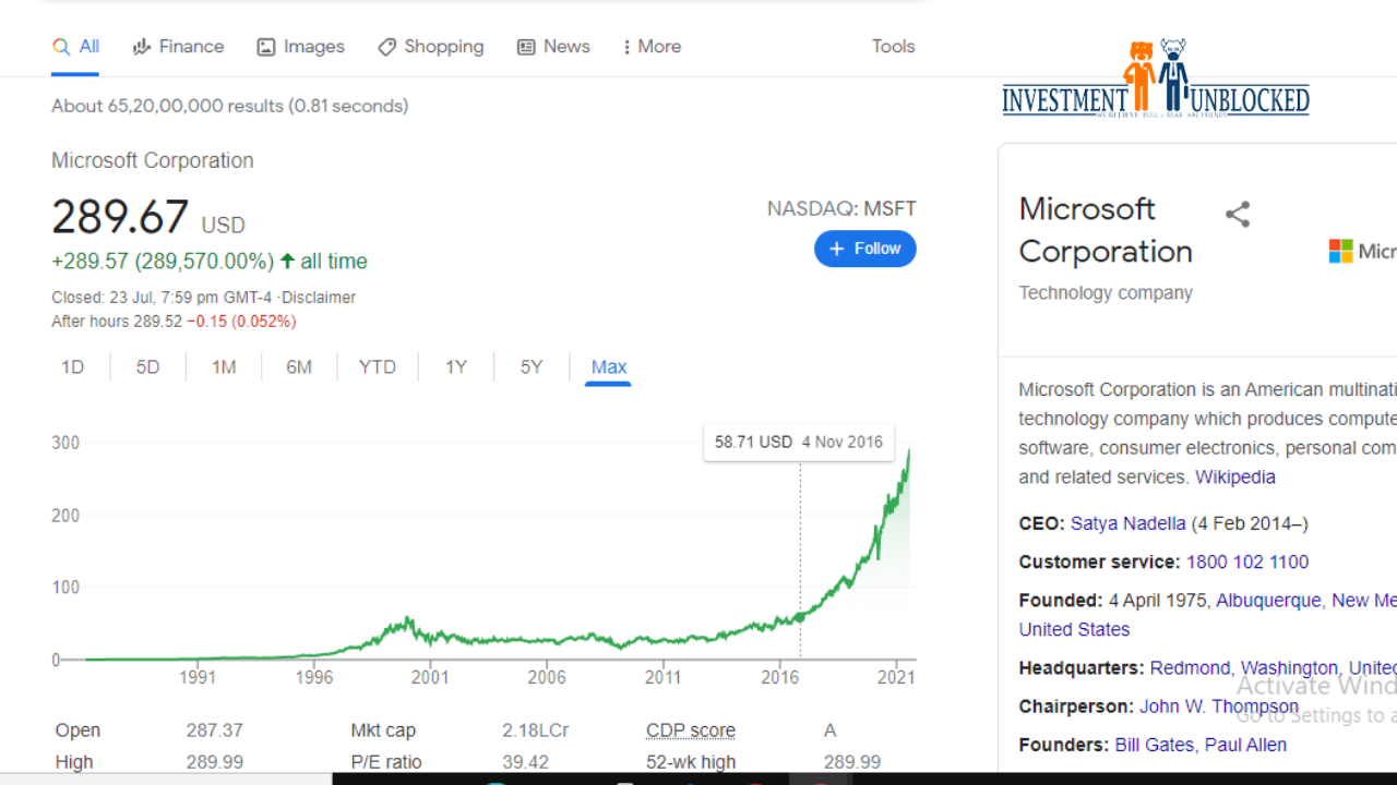 Microsoft company share price target