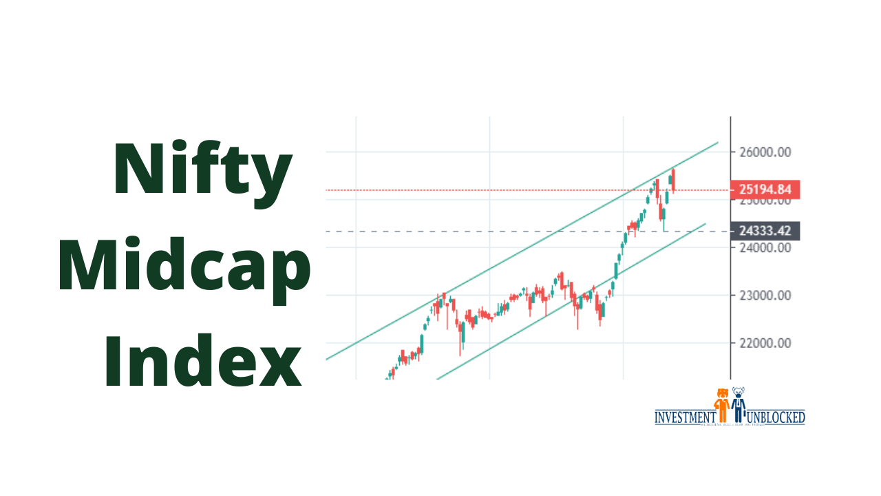 Nifty Midcap Index Prediction Investment Unblocked