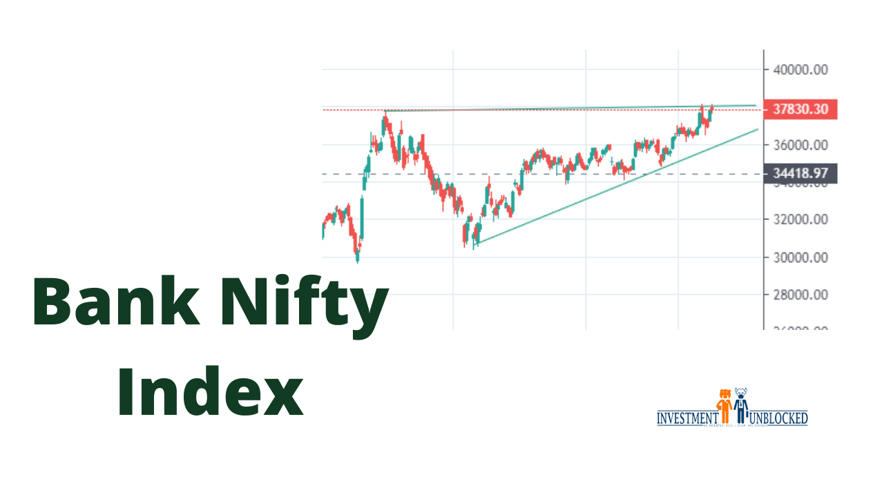 Bank Nifty Prediction Investment Unblocked