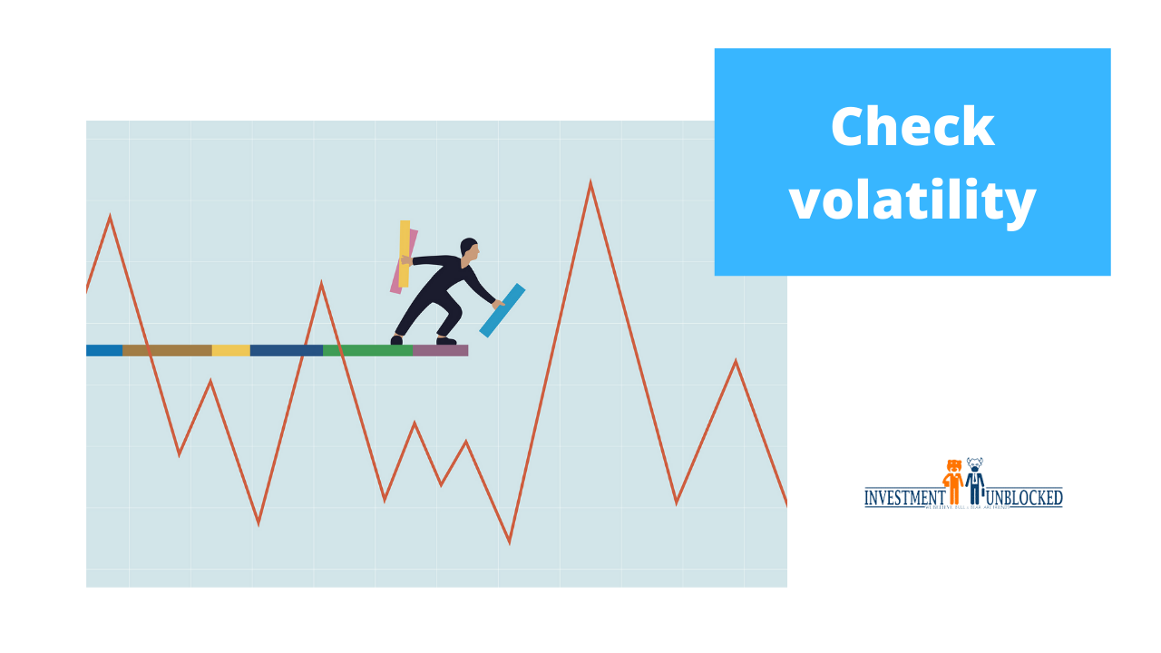 Check volatility Investment Unblocked