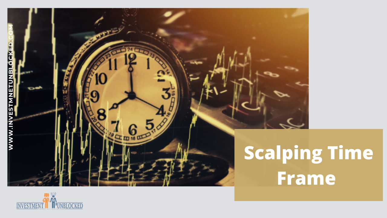 scalping time frame Investment Unblocked